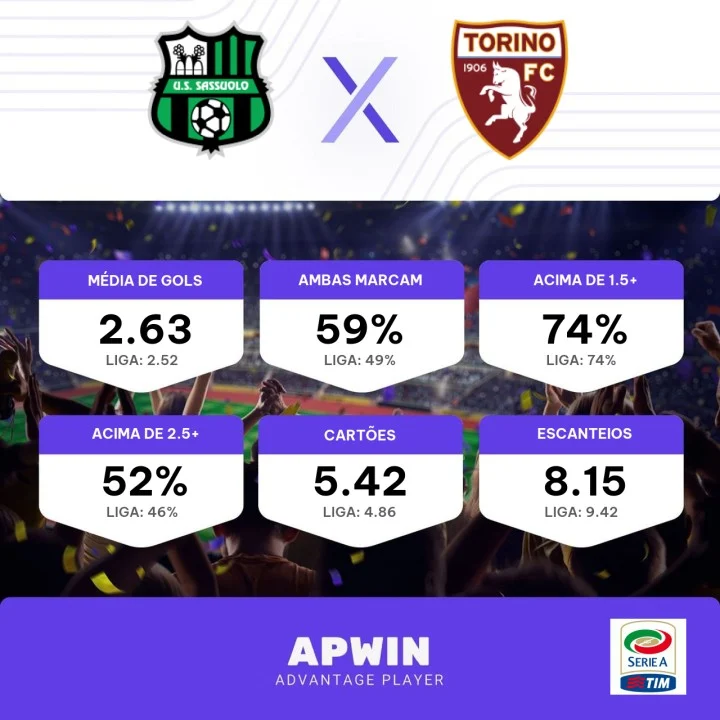 Palpite Sassuolo x Torino: 03/04/2023 - Campeonato Italiano