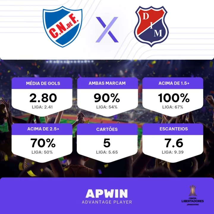 Nacional-URU x Independiente Medellín: onde assistir e o horário do jogo  hoje (19) pela Libertadores, Futebol