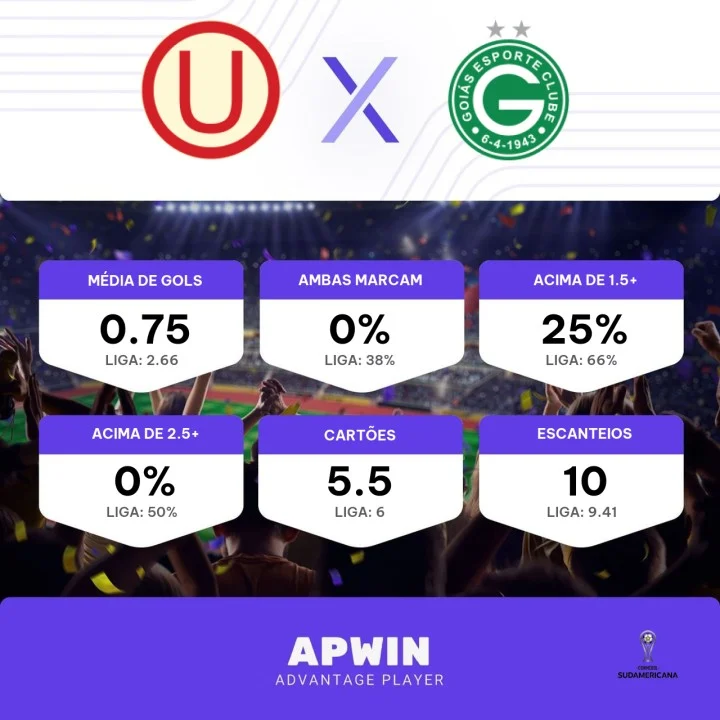 Palpites de Futebol para hoje 20/04 - Libertadores e Copa Sul-Americana 