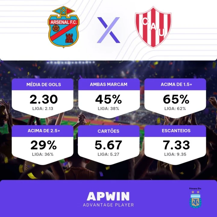 Palpite Arsenal de Sarandí x Unión Santa Fe