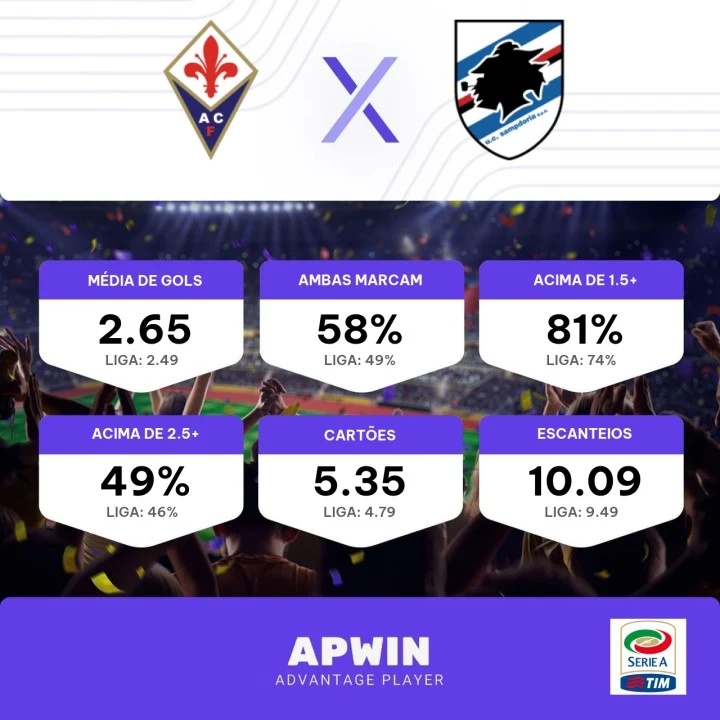 Fiorentina x Sampdoria: saiba onde assistir jogo do Campeonato Italiano