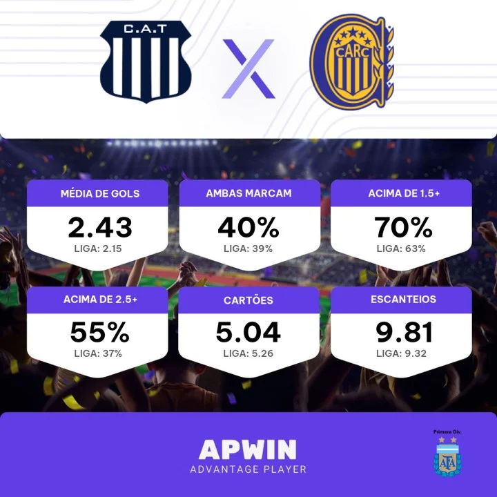 Palpite Talleres x Rosario Central