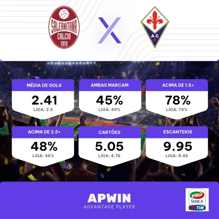 Palpite Salernitana x Fiorentina