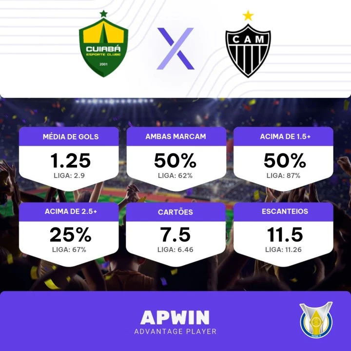 Palpite Cuiabá x Atlético Mineiro