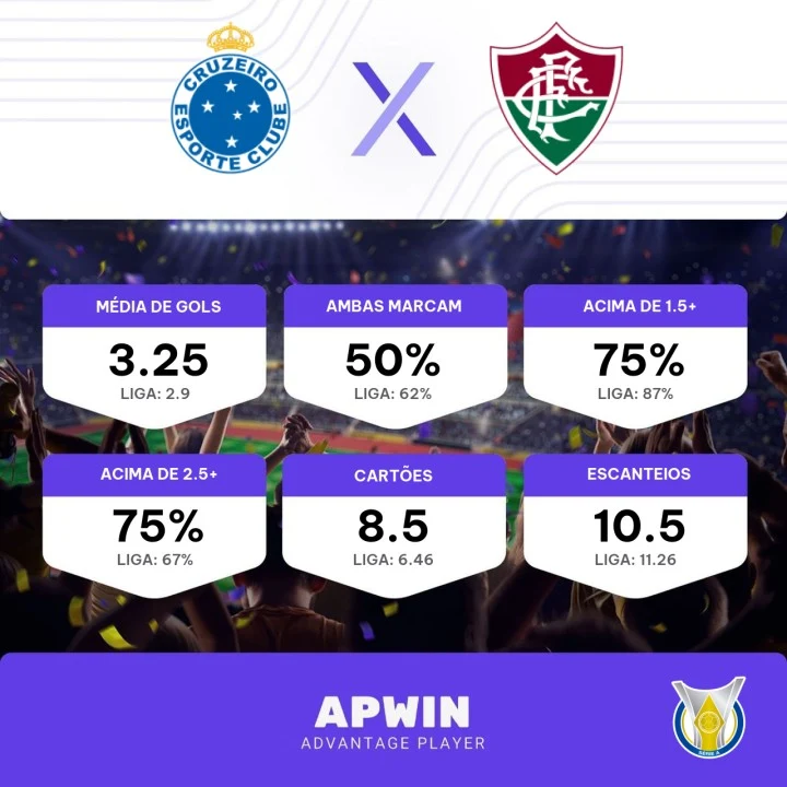 cruzeiro e criciúma palpites