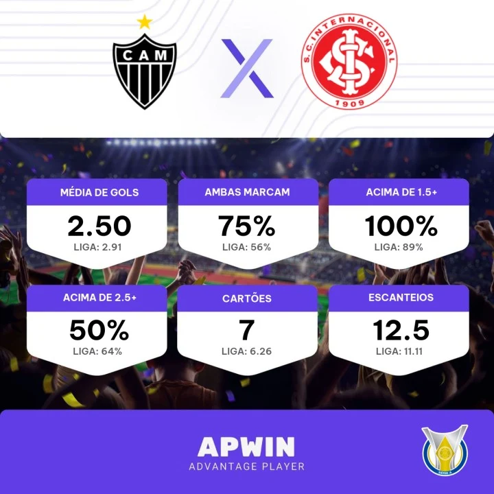 Palpite Atlético Mineiro x Internacional