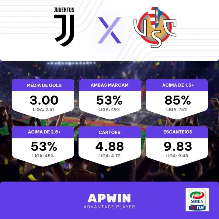 Cremonese x Juventus: onde assistir ao vivo e horário do jogo hoje (04/01)  pelo Campeonato Italiano, Futebol