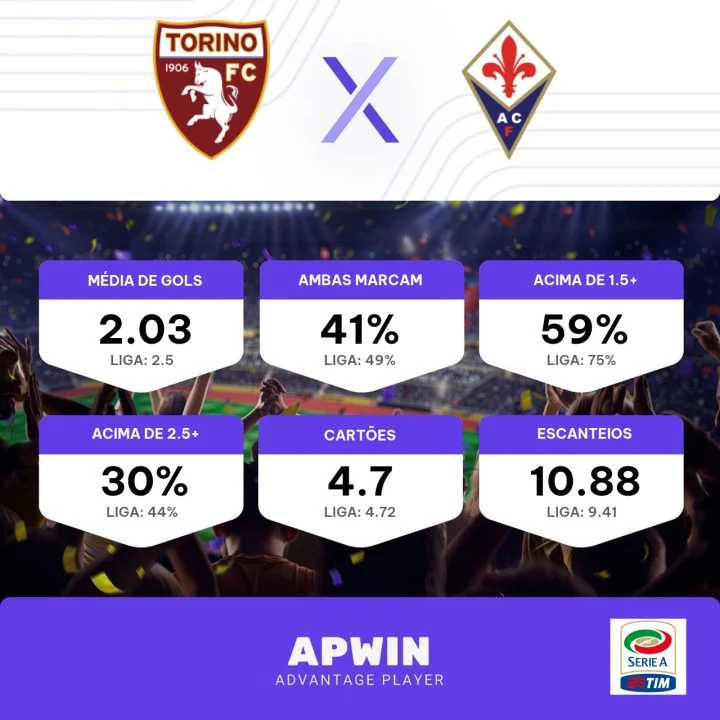 Palpite: Fiorentina x Torino - pelo Campeonato Italiano