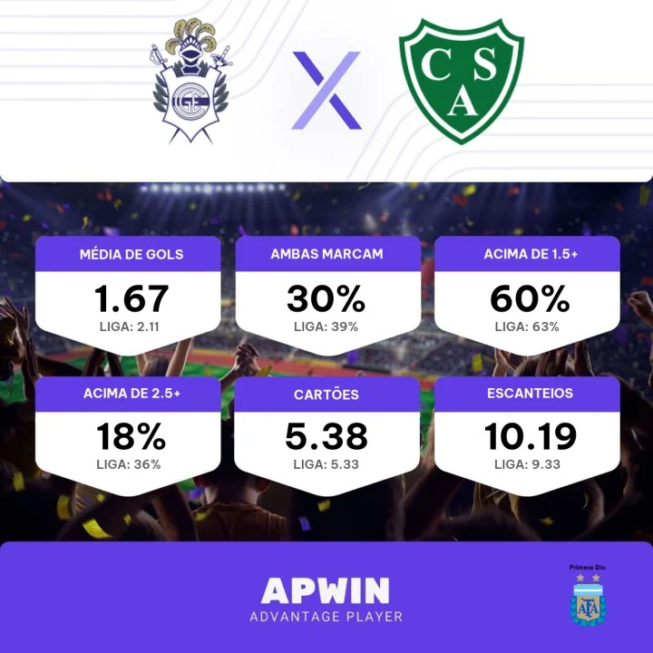 Palpite Midland x Deportivo Español: 02/10/2023 - Primera C