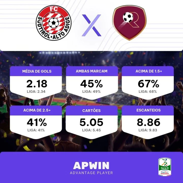 Südtirol x Reggiana Estatísticas Confronto Direto