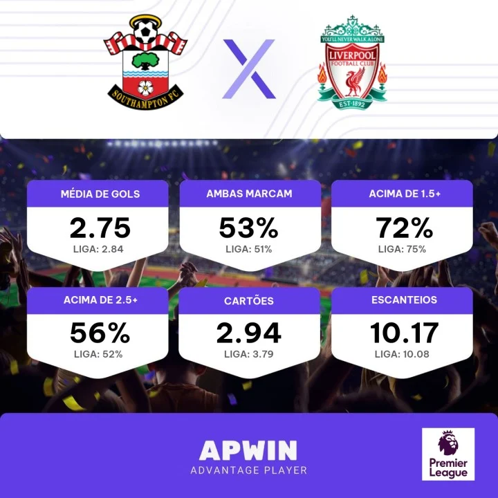 Southampton x Liverpool: onde assistir ao jogo pela Premier League