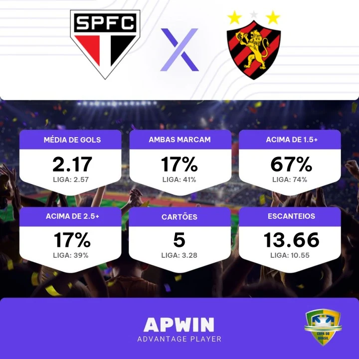 Jogos Sport Recife ao vivo, tabela, resultados