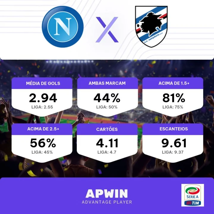 Palpite Napoli x Sampdoria