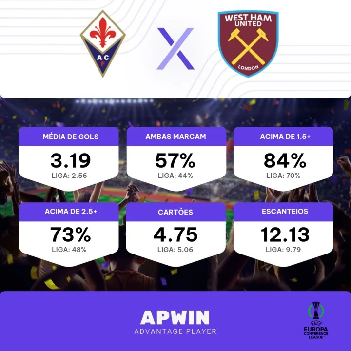 Palpite: Fiorentina x West Ham - Conference League - 07/06/2023