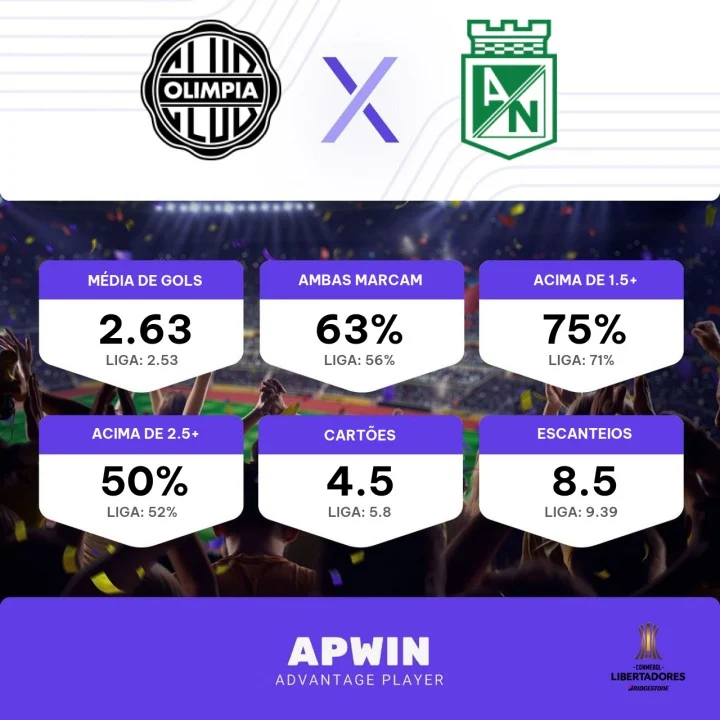 Olimpia x Atlético Nacional: onde assistir ao vivo e horário do jogo hoje  (08/06) pela Libertadores, Futebol