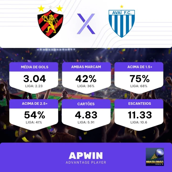 Recife, Brazil. 07th June, 2023. bids of Jogos Sport x Avai