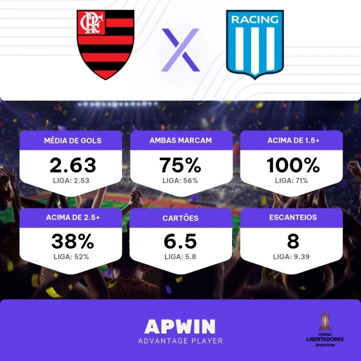 Qual canal vai passar o jogo do FLAMENGO X RACING hoje (08/06