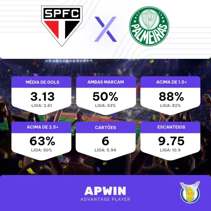 Palpites: veja as apostas para São Paulo x Palmeiras