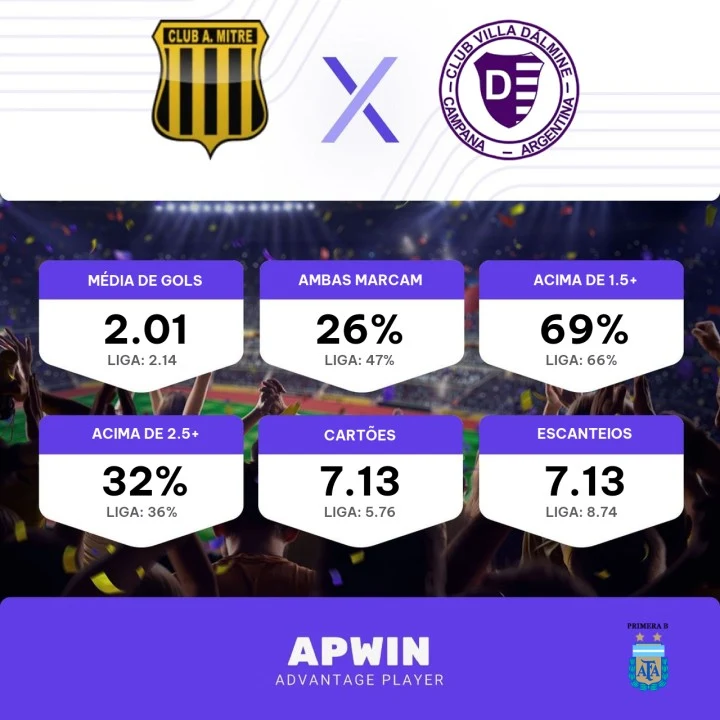 Prognóstico Mitre Santiago d. Estero Aldosivi