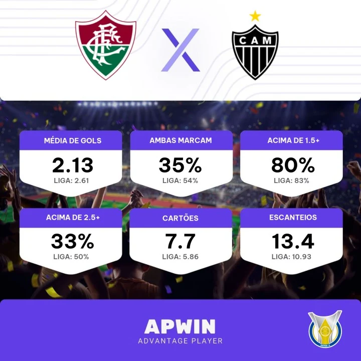 atlético goianiense e goiás palpite