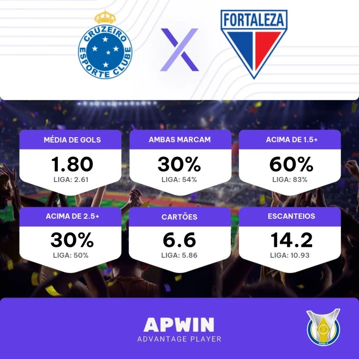 Onde assistir online o jogo do Cruzeiro hoje no Brasileirão - 21/06