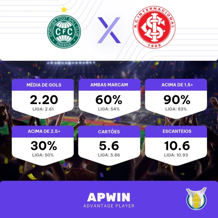 campeonato carioca palpite