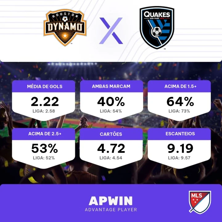 San Jose Earthquakes x Houston Dynamo - Dica, Palpite e Prognóstico - 17/07  - Quinto Quarto