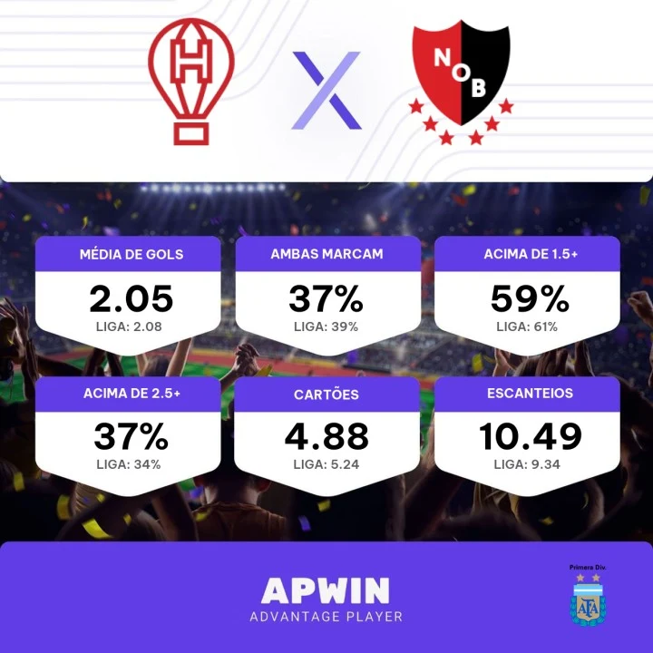 Palpite Huracán x Newell's Old Boys