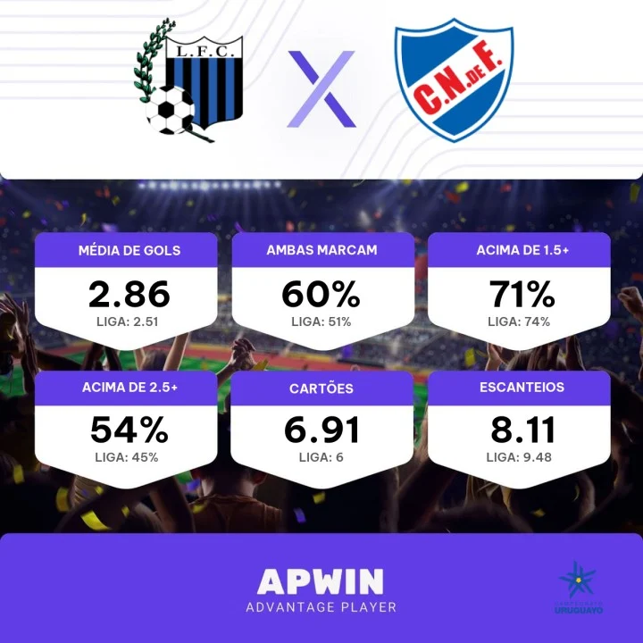 Uruguai - Racing Club de Montevideo - Resultados, jogos, escalação