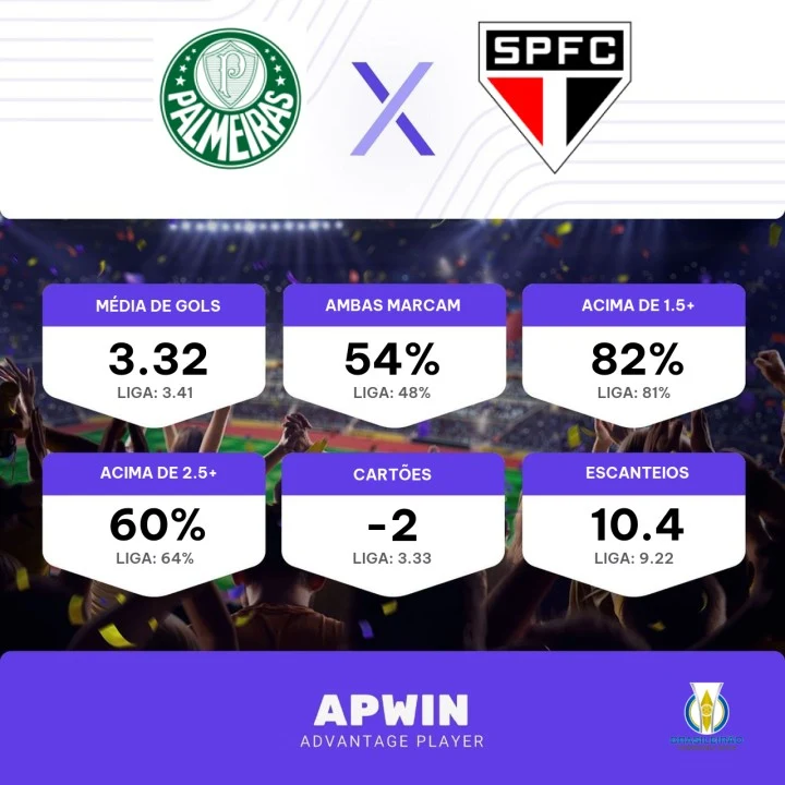 Palpite Palmeiras Feminino x São Paulo Feminino