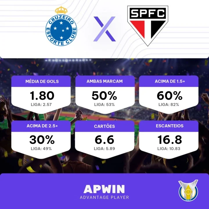 São Paulo X Cruzeiro: prováveis escalações, arbitragem, onde assistir,  retrospectos e palpites