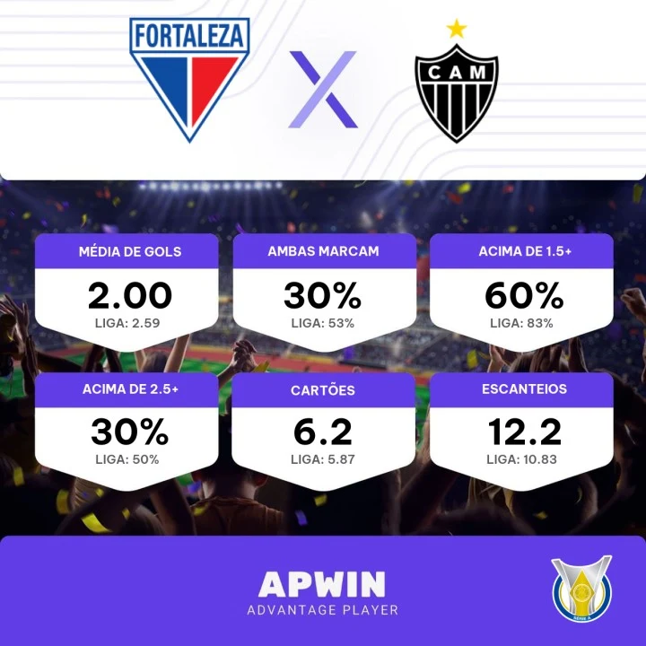 palpites gremio x sampaio corrêa