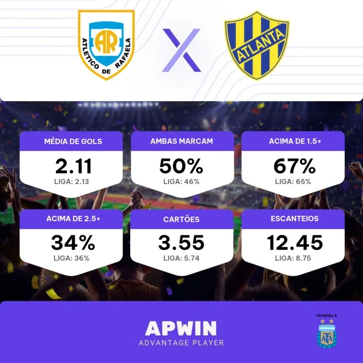 Palpites CA Atlanta x Atletico Rafaela em 20 de Fevereiro • Argentina  Nacional B • Clube da Aposta