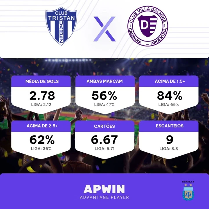 Quilmes x Villa Dalmine 19/08/2023 na Primera Nacional 2023