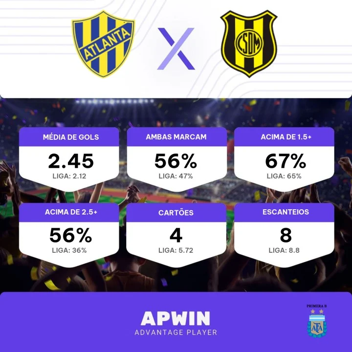 Jogos Deportivo Madryn ao vivo, tabela, resultados