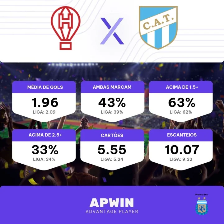 Palpite Huracán x Atlético Tucumán