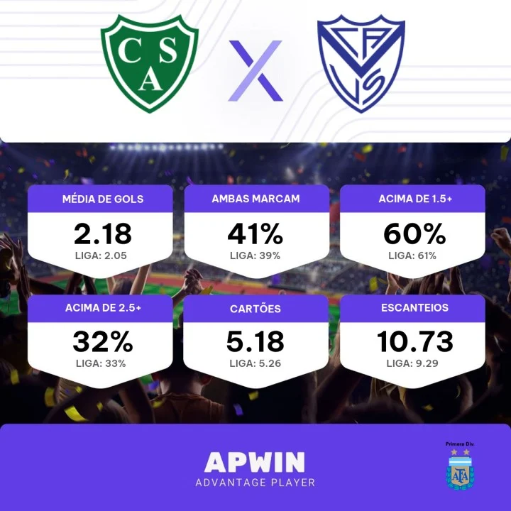 Sarmiento Res.: Tabela, Estatísticas e Jogos - Argentina