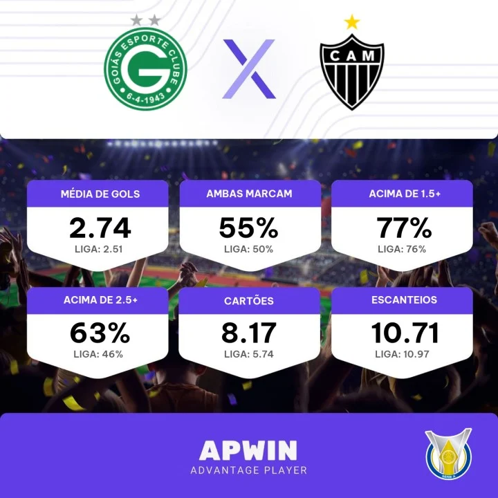 ASSISTIR JOGO DO GALO AO VIVO ONLINE GRÁTIS COM IMAGEM HOJE, 17/07? GOIÁS X  ATLÉTICO MINEIRO onde assistir? Veja transmissão do JOGO DO GALO HOJE AO  VIVO no PREMIERE