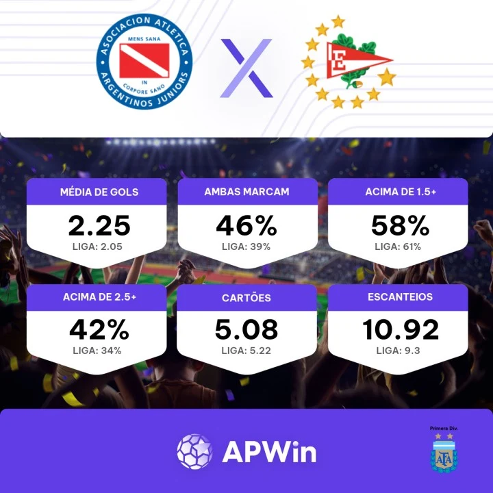 Prognóstico, Odds e Dicas de Apostas Lujan x Deportivo Laferrere 06/12/2023