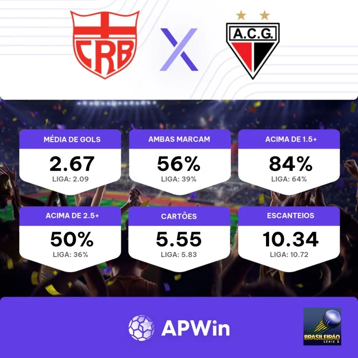 Qual canal vai passar o jogo CRB x ATLÉTICO-GO hoje (01/08)? Passa