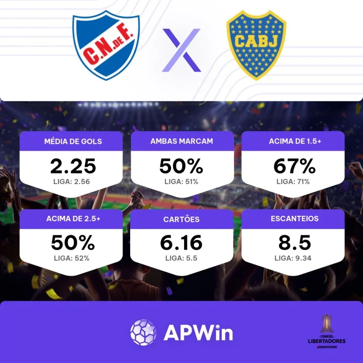 Pré-jogo Palmeiras x Boca Juniors - Libertadores da América 2023