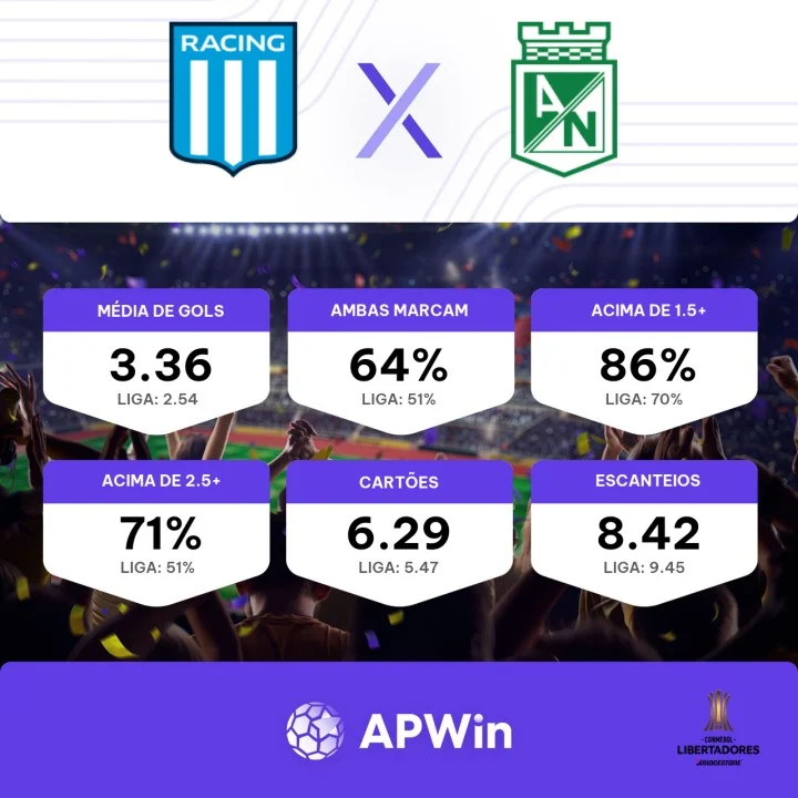 Palpite: Racing x Atlético Nacional – Libertadores – 10/8/2023 - Lance!