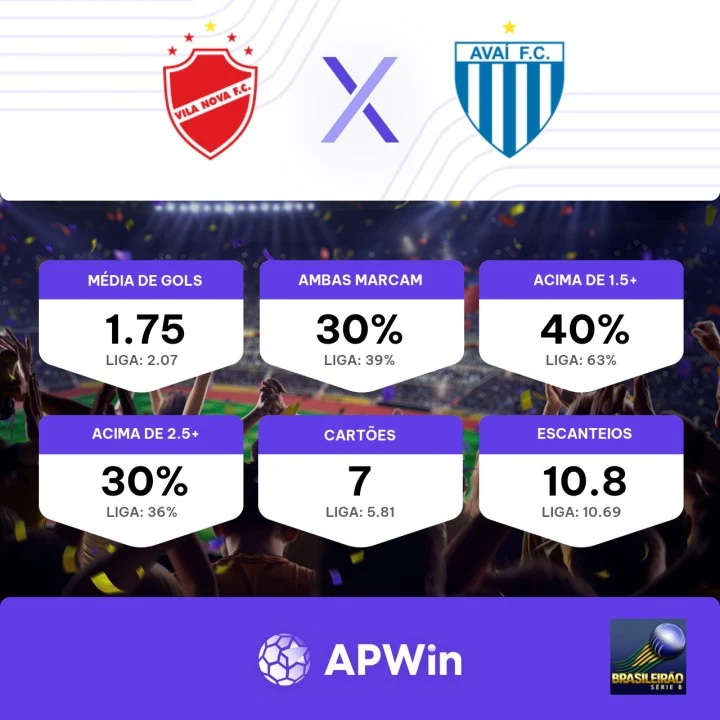 Palpite Avaí x Londrina - 24/06 - Brasileirão Série B 2023