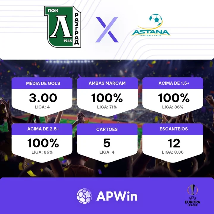 Europa League: Assista ao vivo e de graça ao jogo Ludogorets x Astana