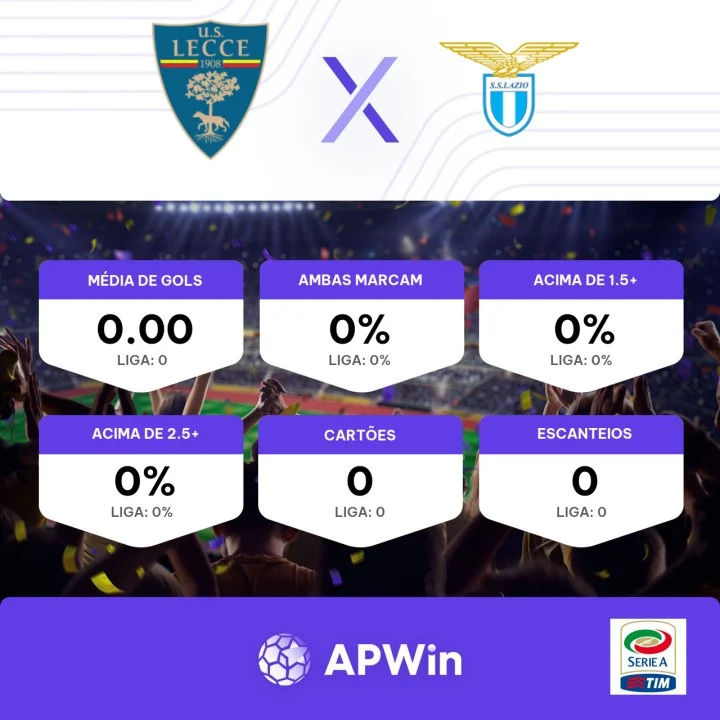 Lazio-Lecce, um jogo importante para a Liga dos Campeões e para a