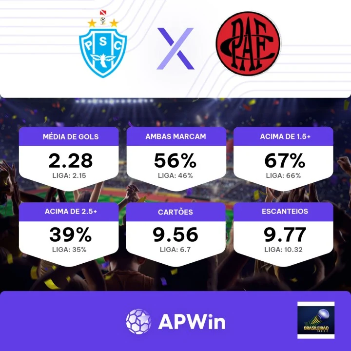 Palpite Paysandu x Pouso Alegre: 20/08/2023 - Brasileirão Série C