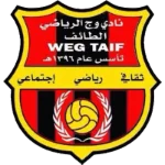 Wajj Logotipo del equipo