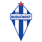 Budućnost Podgorica W Logotipo del equipo