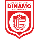CS Dinamo București Logotipo del equipo