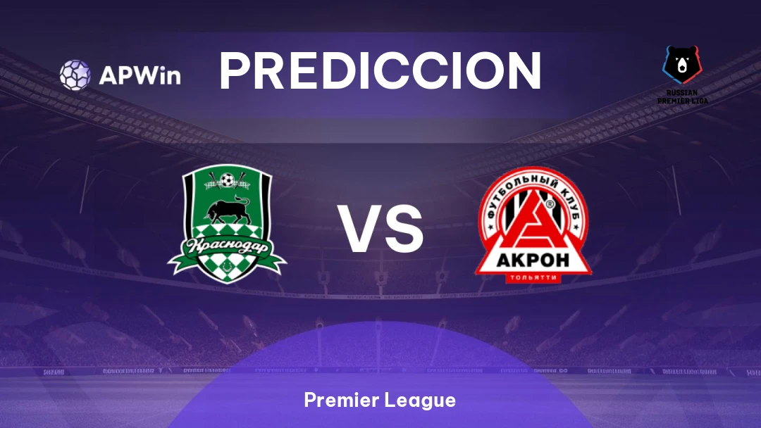 Krasnodar vs Akron Thumbnail
